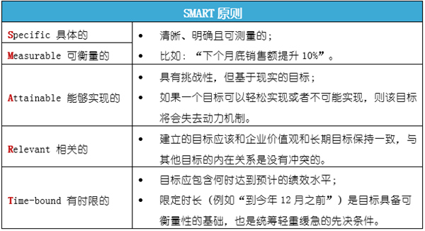 從龍舟精神看團(tuán)隊(duì)凝聚力建設(shè)