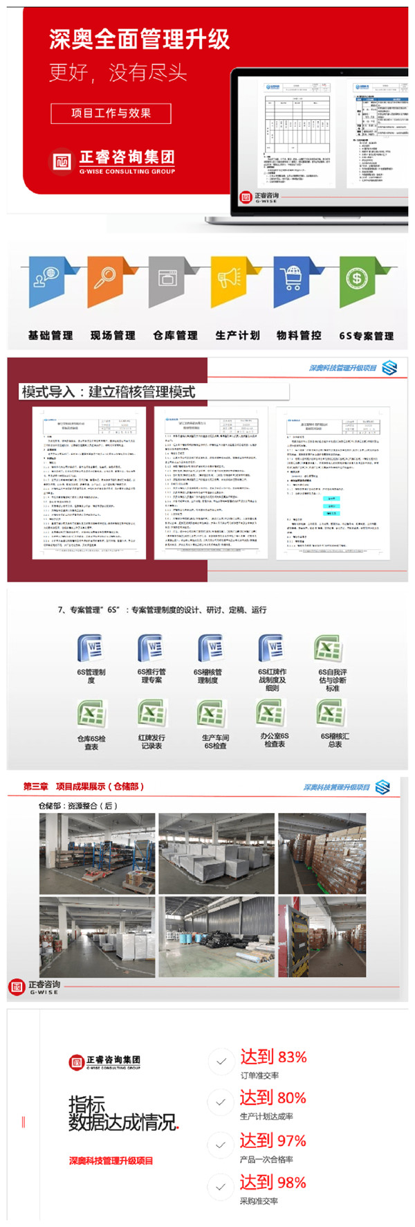 2021年浙江深?yuàn)W科技有限公司系統(tǒng)管理升級(jí)項(xiàng)目圓滿成功！