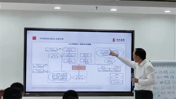 正睿咨詢集團攜手戰(zhàn)略合作伙伴光大證券股份有限公司成功舉辦《上市規(guī)劃》大型培訓會議