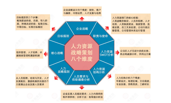 中山佳寧皮具制品有限公司系統(tǒng)管理升級項目