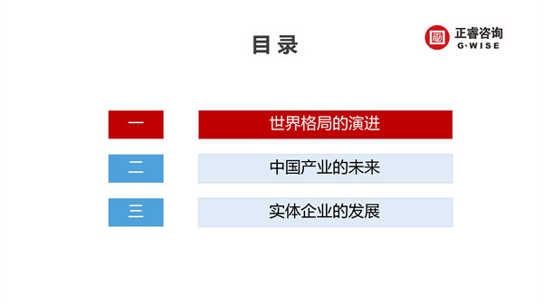 正睿咨詢集團(tuán)新質(zhì)生產(chǎn)力系列課程之《新形勢、新規(guī)劃、新未來》